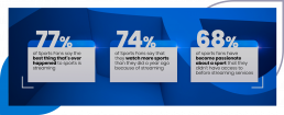Statistics Graphic